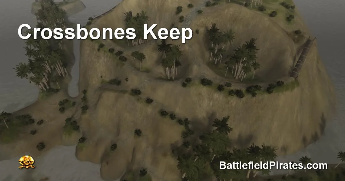 Social Sharing Image