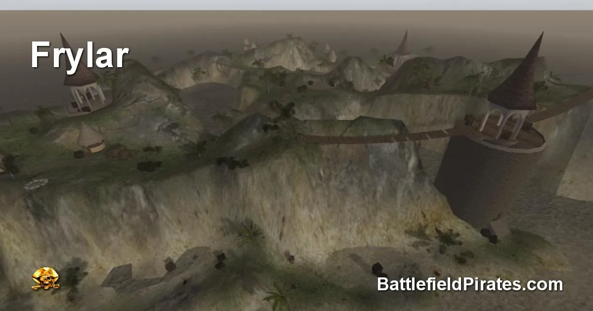 Social Sharing Image